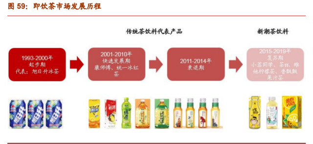 食品安全性視野下的跨境網售冰點心合規路徑探析
